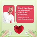 Plant Sterols 