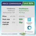 MultiVitality® 70 Plus 