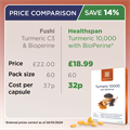 Turmeric 10000 with BioPerine® 