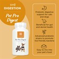 Pet Pro Digest 