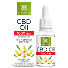 CBD Oil Drops 1000mg